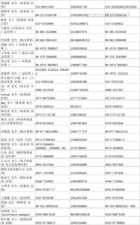 中國(guó)進(jìn)出口外貿(mào)代理企業(yè)名錄 助力全球貿(mào)易的專業(yè)力量